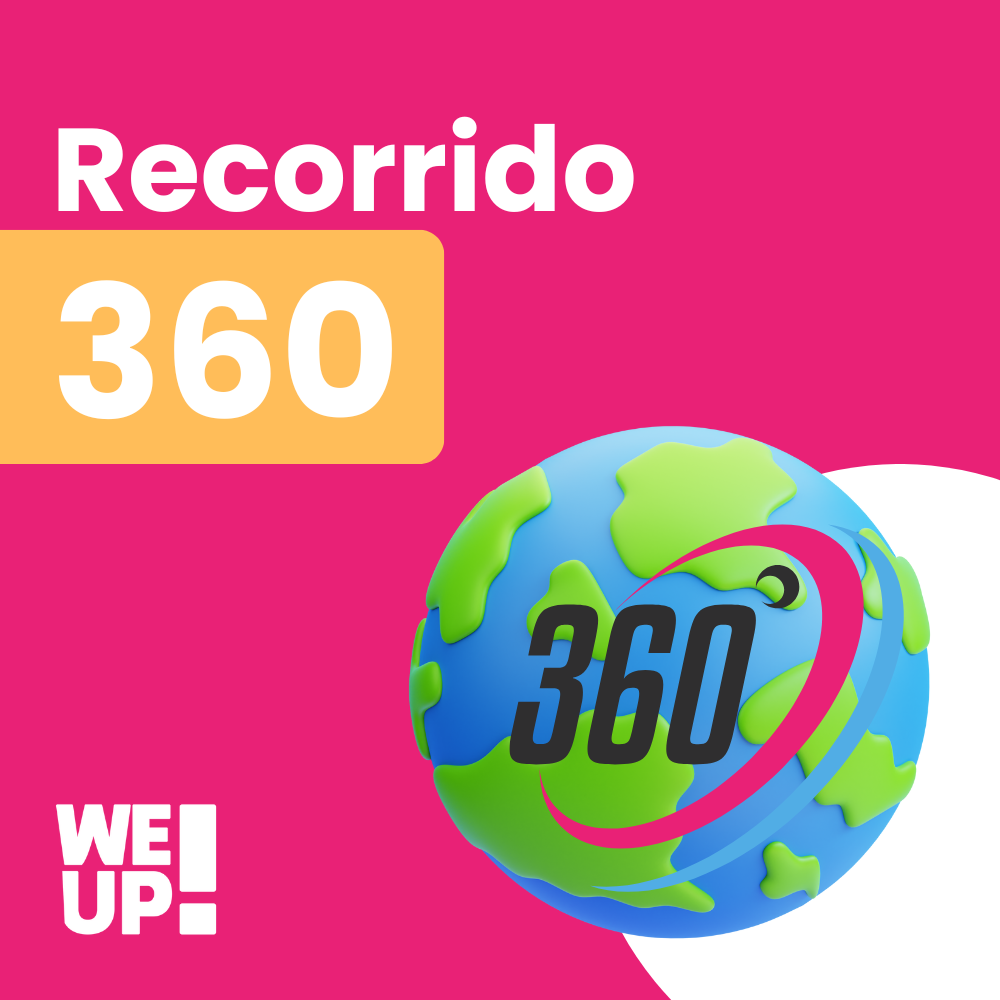 Plugin para Recorridos 360 WordPress